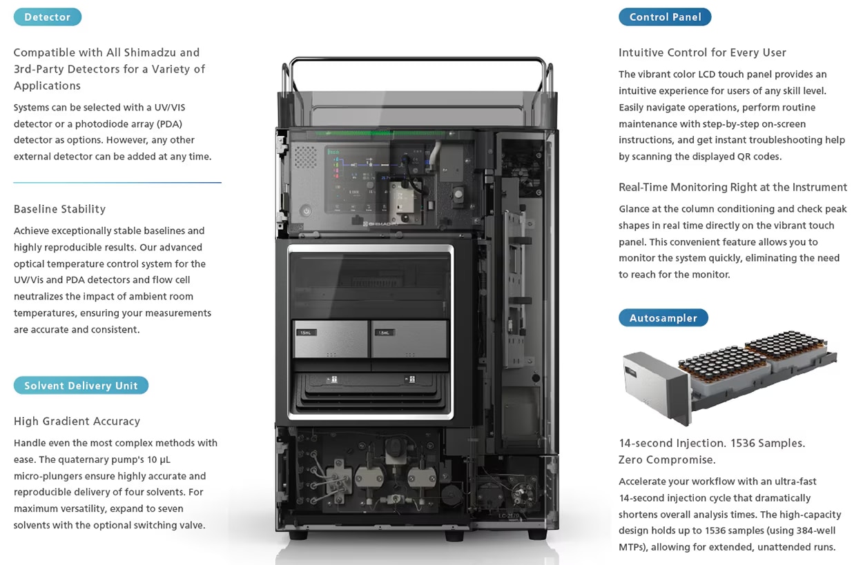 i-Series - Specs : Shimadzu (Asia Pacific)
